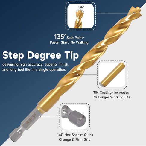 9pcs 1/8" Hex Shank Drill Bit Set, 135° Split & Stepped Point, TiN Coated HSS, 1/4" Quick-Change Bits in Saudi Arabia