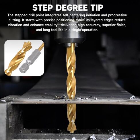 9pcs 1/8" Hex Shank Drill Bit Set, 135° Split & Stepped Point, TiN Coated HSS, 1/4" Quick-Change Bits in Saudi Arabia