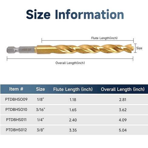 9pcs 1/8" Hex Shank Drill Bit Set, 135° Split & Stepped Point, TiN Coated HSS, 1/4" Quick-Change Bits in Saudi Arabia