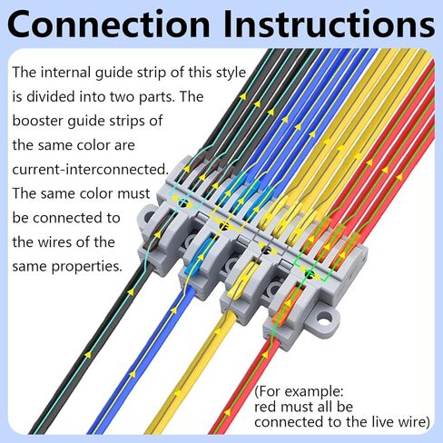 طقم كتلة طرفية للرافعة 4 في 12 مخرج، مدخل رباعي إلى اثني عشر وصلة إخراج، موصل موصل قابل للتركيب على قضيب DIN وسكة لولبية، لسلك 28-12AWG، 8 عبوات مع تركيبات in Kuwait