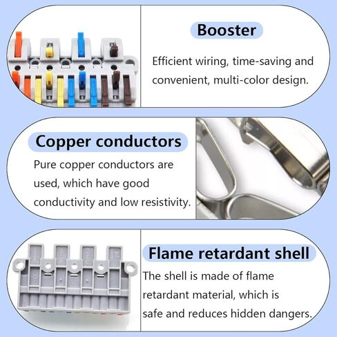 طقم كتلة طرفية للرافعة 4 في 12 مخرج، مدخل رباعي إلى اثني عشر وصلة إخراج، موصل موصل قابل للتركيب على قضيب DIN وسكة لولبية، لسلك 28-12AWG، 8 عبوات مع تركيبات in Kuwait