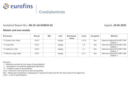 Methylene Blue 1% Solution 1 Fl Oz - 30 ml | Ultra High Purity | USP Pharma Grade Ingredients - Third-Party Tested | Formaldehyde Free | Glass Bottle | Heiltropfen® in Kuwait