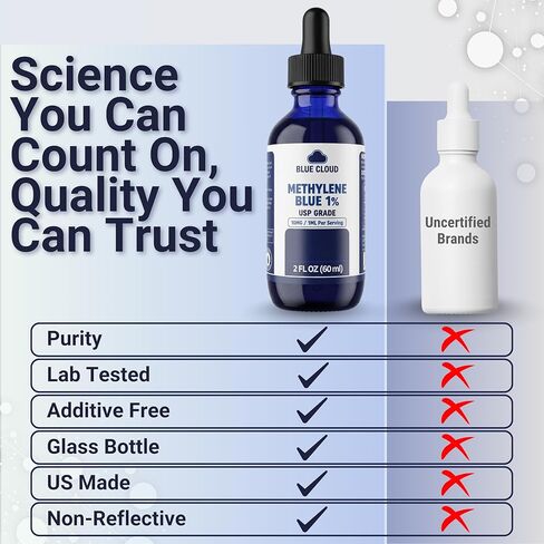 قطرات الميثيلين الأزرق 1% محلول USP - قطرات الميثيلين الأزرق الصيدلانية للبشر، 99.99% سائل نقي من درجة USP in Kuwait