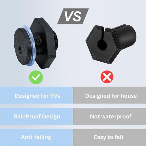 2Pcs RV Cable Passthrough for Starlink mini, RV Cable Grommet Compatible with Starlink, Ethernet, Coax, Water-Resistant and Anti-Drop RV Cable Routing(Black) in Saudi Arabia