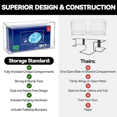 Glove Box Holder Wall Mount, Acrylic Glove Box Organizer, Disposable Rubber Glove Holder for Medical Lab Kitchen, Clear in Kuwait