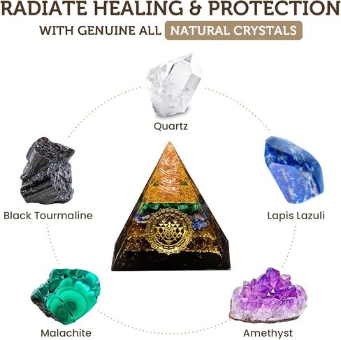 Orgone Pyramid Charged for Wealth, Happiness, and Good Fortune, Genuine Crystals and Healing Stones, Malachite, Lapis Lazuli, Amethyst, orgonite Chakra Pyramid Crystal, Energy Generator (Tourmaline) in Saudi Arabia