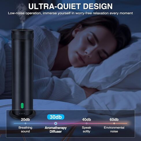 Waterless Scent Diffuser Starter Kit - Suitable for Home and Hotel Series Air Diffuser, 800 Square Inches of Coverage, 5 Kinds of Scented Essential Oils, Remote Control in Saudi Arabia