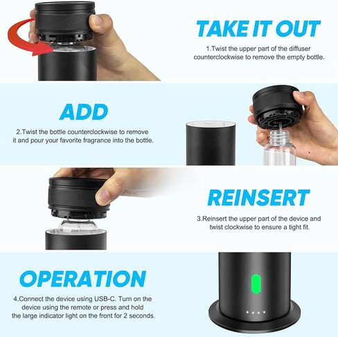 Waterless Scent Diffuser Starter Kit - Suitable for Home and Hotel Series Air Diffuser, 800 Square Inches of Coverage, 5 Kinds of Scented Essential Oils, Remote Control in Saudi Arabia