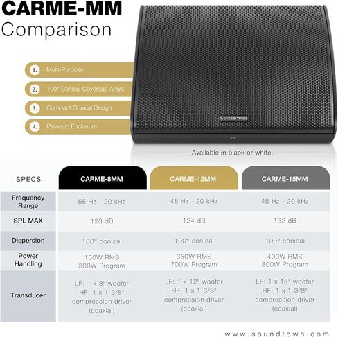 Sound Town CARME Series 8" Multipurpose Loudspeaker/Monitor with Coaxial Compression Driver, Birch Plywood for Installation, Live Sound, Karaoke, Bar, Church, Black (CARME-8MM) in Saudi Arabia