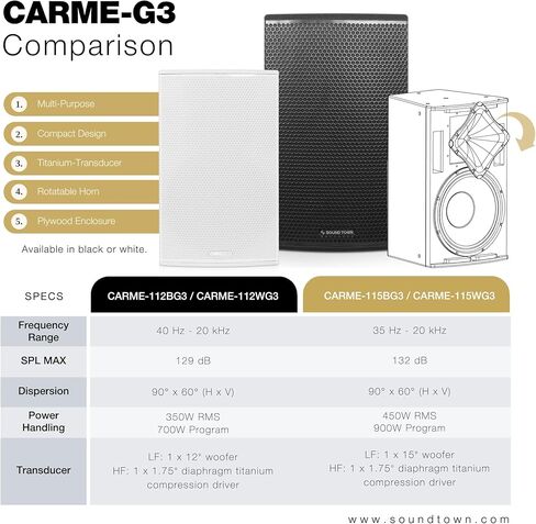 Sound Town CARME Series 12" 700W 2-Way Professional PA DJ Speaker, White with Titanium Driver, Birch Plywood for Installation, Live Sound, Karaoke, Bar, Church (CARME-112WG3) in Saudi Arabia