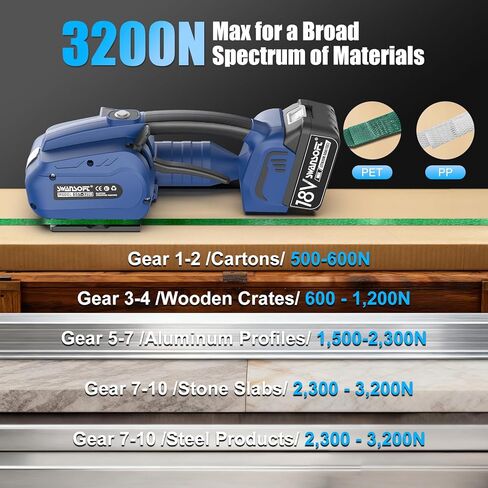 أداة الربط الكهربائية SWANSOFT، ماكينة ربط كهربائية أوتوماتيكية 18 فولت 2 × 4 أمبير تعمل بالبطارية لأداة ربط كهربائية بأشرطة PP/PET مقاس 0.51 بوصة - 0.63 بوصة، مع علبة بلاستيكية in Kuwait