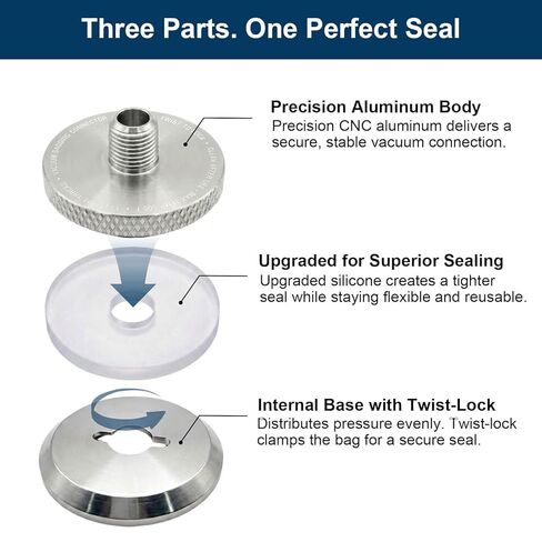 موصل تعبئة الفراغ، منفذ فراغ بقفل ملتوي مانع للتسرب لألياف الكربون والألياف الزجاجية، 1/4 بوصة NPT، 6061 ألومنيوم in Kuwait