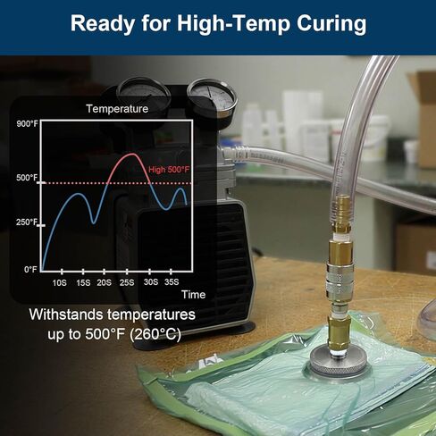 موصل تعبئة الفراغ، منفذ فراغ بقفل ملتوي مانع للتسرب لألياف الكربون والألياف الزجاجية، 1/4 بوصة NPT، 6061 ألومنيوم in Kuwait
