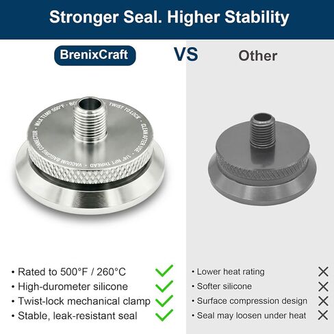 موصل تعبئة الفراغ، منفذ فراغ بقفل ملتوي مانع للتسرب لألياف الكربون والألياف الزجاجية، 1/4 بوصة NPT، 6061 ألومنيوم in Kuwait