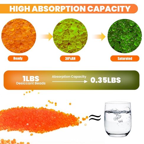 VOISEN 1LBS Orange Indicating Silica Gel Desiccant Beads,Reusable Desiccant Industry Standard 3-5 mm,Desiccant for 3D Printer,Electronic,Clothes,Painting,Jewelry in Kuwait