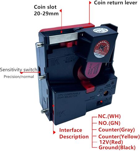 وحدة المعالجة المركزية (CPU) القابلة للمقارنة لفتحة قبول رمز الممرات لآلة بيع الآلية in Saudi Arabia