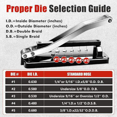 Heavy Duty Bench Hose Crimper Tool - Professional Grade Manual Crimper for 1/4", 5/16", 3/8" Air, PVC & Rubber Hoses, Mountable Workbench Repair Tool in Kuwait