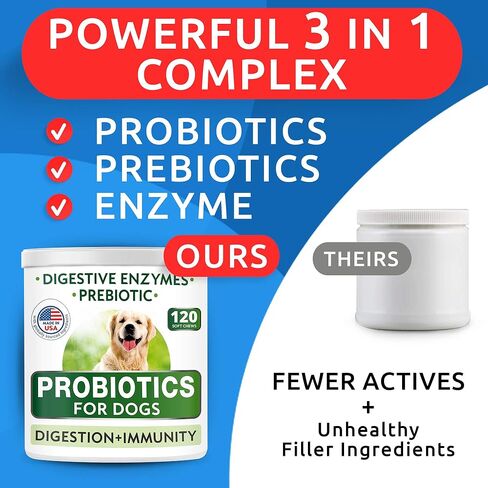 BARK&SPARK Dog Probiotic Chews - Gas, Diarrhea, Allergies - Enzymes + Prebiotics - Chewable Fiber - Digestion, Immunity - USA Made - 120 Ct - Chicken in Saudi Arabia