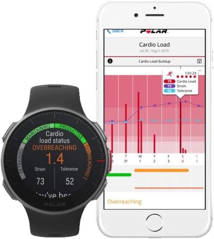 Polar Ignite - ساعة ذكية بنظام تحديد المواقع العالمي (GPS) - ساعة للياقة البدنية مع مراقب معدل ضربات القلب البصري المتطور القائم على المعصم، ودليل التدريب، ومقاومة للماء in Kuwait