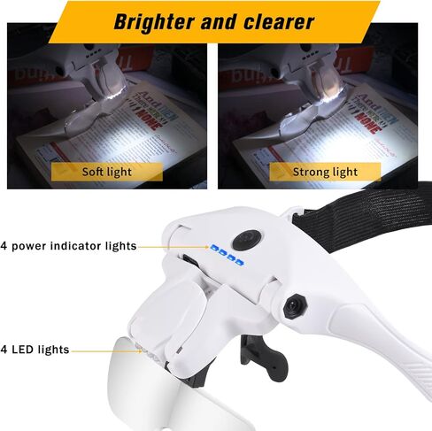 نظارات مكبرة لعصابة الرأس مع نظارات مكبرة خفيفة قابلة لإعادة الشحن مع 5 عدسات قابلة للفصل 1.0X 1.5X 2.0X 2.5X 3.5X، مكبر بدون استخدام اليدين للمجوهرات ذات الغرز المتقاطعة in Kuwait