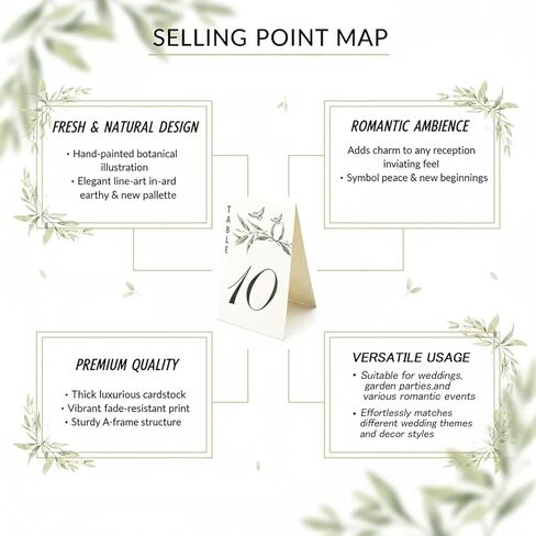 Elegant Wedding Table Numbers 1-20 with Head Table, 4x6 Inch White Art Paper Double-Sided Printed, No Stand Required, Perfect for Wedding Reception, Party, Event & Table Decor(1-10) in Saudi Arabia
