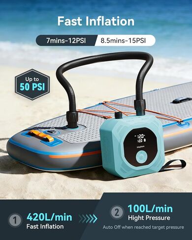 Electric Paddle Board Pump, 50PSI High Pressure Rechargeable SUP Pump, Intelligent Dual Stage Inflation & Deflation, Auto-Off for Stand Up Paddle Boards, Car Tires, Boats, Surfing Kite, Tent in Saudi Arabia
