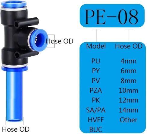 Pneumatic Fittings Pipe Connectors PU PY PK PE PV SA Quick Release Connector Air Tube 8mm Push Into Hose Couping 1Pcs(PY) in Saudi Arabia