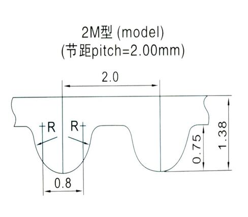 2M 2GT Timing Belt Lp=210 212 214 216 218 222 224 226 228 230 232 234 236 238 Width 3/4/5/6/7/9mm(2GT-236 (118 Teeth),2PCS_9MM) in Saudi Arabia