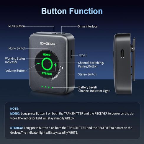 Wireless in Ear Monitor System 5.8GHz, Ultra-Low Latency Clear Stereo Monitoring, 48kHz/24-bit Audio, Rechargeable TX/RX, One-to-Many Auto-Pairing, 100ft Range, Space Gray in Kuwait