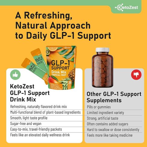 GLP-1 Support Drink Mix Powder - Women Men Weight Loss Support Natural Appetite Suppressant & Metabolic Booster - Daily GLP1 Support for Fat Burn Cravings Control Gut Health Fiber Supplement in Kuwait