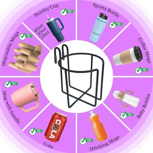 حامل أكواب عربة التسوق قابل لإعادة الاستخدام، قطعتان من حامل المشروبات المعدني المعلق مع قضيب سفلي، عربات البقالة، حامل أكواب القهوة، زجاجة مشروبات معلقة من ستانلي لقوافل التسوق في الهواء الطلق، والسفر، إلخ in Kuwait
