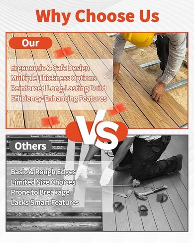 8 Pcs ABS Deck Spacer Tool, 4 Thicknesses Deck Board Spacers (1/16", 1/8", 3/16", 1/4") for Pressure Treated Lumber, Composite Decking, PVC & Hardwood Boards in Kuwait