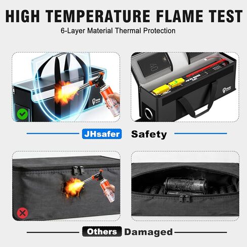 حقيبة آمنة لبطارية الدراجة الإلكترونية مقاومة للحريق والانفجار، حقيبة آمنة كبيرة السعة ليبو، حقيبة شحن بطارية ليبو مقاومة للحريق، حقيبة تخزين مقاومة للحريق مطلية بالسيليكون (19.3 × 5.1 × 7 بوصة) in Kuwait