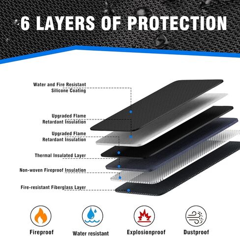 حقيبة آمنة لبطارية الدراجة الإلكترونية مقاومة للحريق والانفجار، حقيبة آمنة كبيرة السعة ليبو، حقيبة شحن بطارية ليبو مقاومة للحريق، حقيبة تخزين مقاومة للحريق مطلية بالسيليكون (19.3 × 5.1 × 7 بوصة) in Kuwait