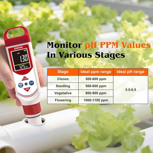pH EC Meter for Hydroponic, Digital pH TDS EC ppm Tester with Color Screen Display, High Accuracy pH Pen Probe for Drinking Water, Nutrient Solution, Aquariums, Pools & Home Use in Kuwait