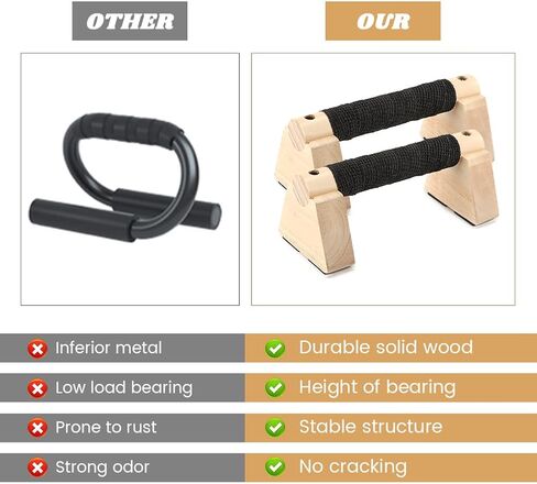 Wooden Push Up Stands & Handstand Parallettes Bars, Solid Wood Push Up Handles with Non-Slip Base for Home Gym, Calisthenics & Strength Training(Wood Color,Size:7.87inch) in Saudi Arabia