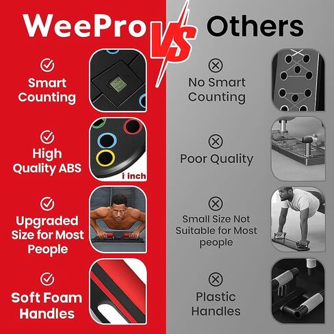 Push Up Board 60 in 1 with Smart Counter, Foldable Portable Home Gym System with Resistance Bands & Handles, Strength Training Equipment for Men & Women, Full Body Workout Kit in Kuwait