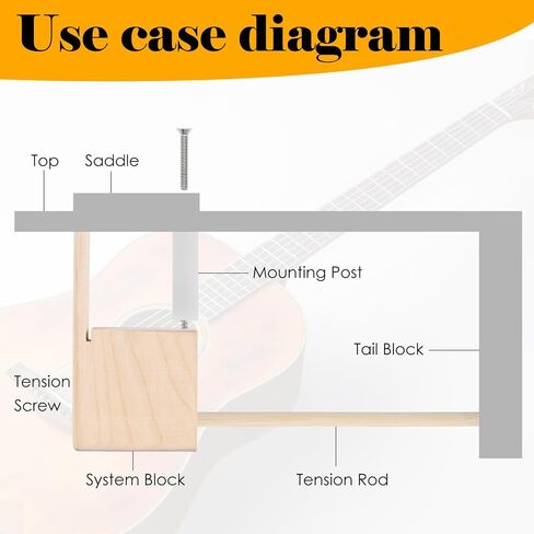 دبابيس جسر الجيتار، مجموعة إصلاح جسر الجيتار الصوتي، دبابيس الجيتار الصوتية المتوافقة مع إصدار تثبيت برغي AN3694، أدوات Luthier للجيتار تعزز حجم لوحة الصوت in Kuwait
