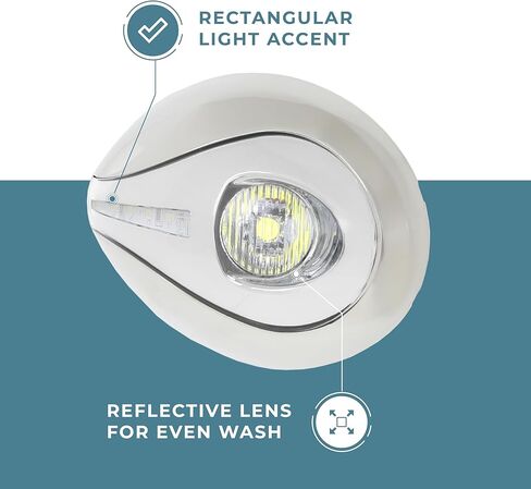 حدد المصنعون ITC Haven LED مصباح إرساء القارب عالي الإخراج، تطبيق تثبيت على السطح بفتحة صغيرة مع لهجة فريدة وعدسة عاكسة (إطار داخلي من الكروم) in Kuwait