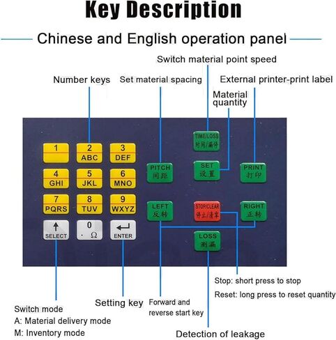 عداد مكونات SMD بشاشة رقمية، آلة عد مكونات أجزاء SMT/SMD أوتوماتيكية، عداد أجزاء SMD بقدرة 50 وات مع كشف التسرب، مناسب لأي حجم من عجلة الحزام in Kuwait