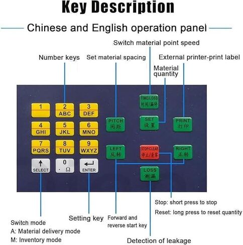 عداد المكونات، آلة عد مكونات الأجزاء SMT SMD الأوتوماتيكية، شاشة LCD لعداد أجزاء بكرة 30 وات مع كشف التسرب مناسب لأي حجم من عجلة الحزام in Kuwait