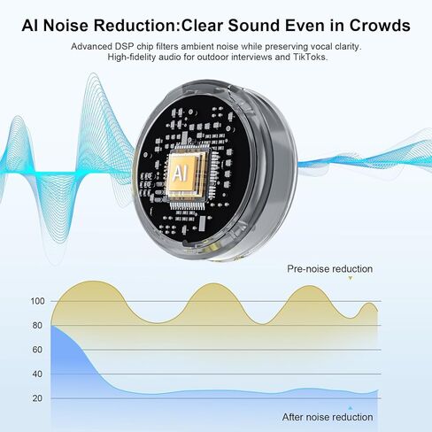 ميكروفون Lavalier لاسلكي لأجهزة iPhone 16/15/14/13 وiPad وAndroid، ميكروفون صغير بمشبك مغناطيسي مع علبة شحن، ميكروفون Lavalier وقت تشغيل يصل إلى 30 ساعة لـ Vlog TikTok، تقليل الضوضاء بالذكاء الاصطناعي in Kuwait