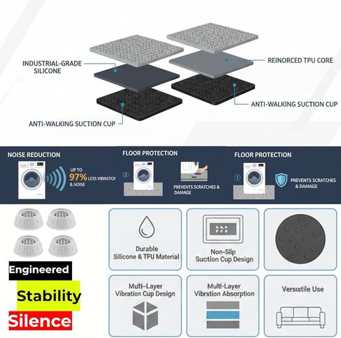 Anti-Vibration Pads for Washing Machine – 4 Pack Rubber Shock Absorbing Feet, Noise Reduction and Floor Protection, Universal Non-Slip Washer Dryer Pedestal Stabilizer in Saudi Arabia