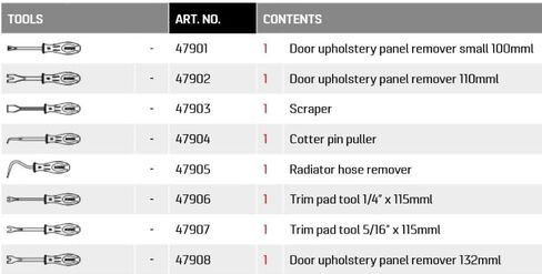 سونيك 600822 مجموعة هوك SFS 1/3، مجموعة من 8 in Kuwait
