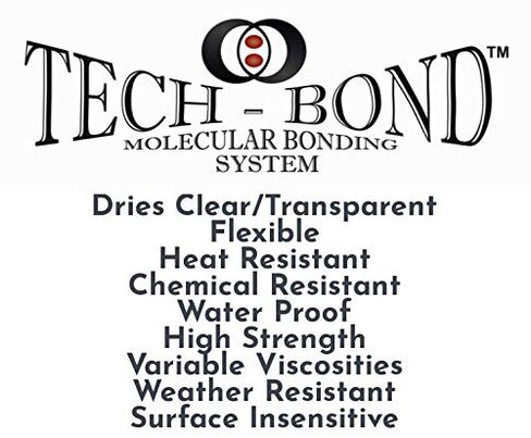 Polyurethane Structural Adhesive and Bonding Tools (Economy) in Saudi Arabia