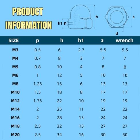 Brass Cap Type Nut All Copper Dust-Proof Decorative Nut M3-M20 Conductive Material Stable Pipeline Furniture Equipment Sealed End Cap(M18(1pc)) in Saudi Arabia