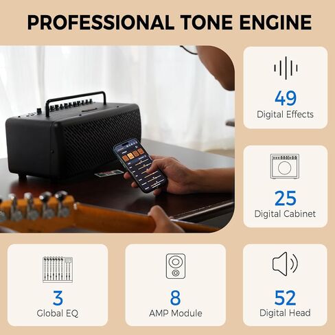 JOYO 40W Desktop Guitar Amp Portable,Professional Combo Guitar Amplifier Live Streaming & Recording with 8 Effects,Presets,Looper,Drum Machine & App for Electric Acoustic Bass Guitar (JAM Buddy III) in Saudi Arabia