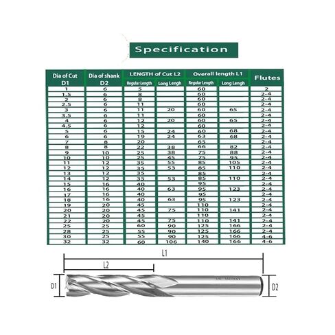 1pcs Metal HSS Co8 Cobalt D1-32mm 2 Flute Milling Tool Aluminum Router Bit for Key Seat (18mm-123L) in Kuwait