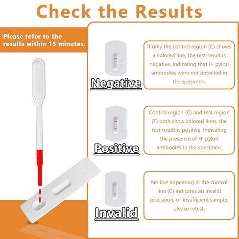 اختبار هيليكوباكتر بيلوري، مجموعات اختبار H. Pylori في المنزل، طقم اختبار H. Pylori مكون من قطعتين النتائج في 10-15 دقيقة. الاختبار الذاتي لـ H-Pylori للاستخدام المنزلي: سريع ودقيق للغاية وسهل الاستخدام. in Kuwait
