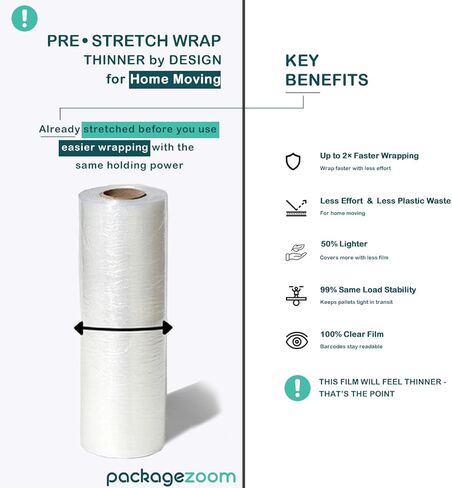 PackageZoom 1 Rolls Pre-Stretched Stretch Wrap Film, Already Stretched Before Use, 15 in x 2000 ft, Clear Plastic Wrap for Moving, Storage, and Shipping in Saudi Arabia